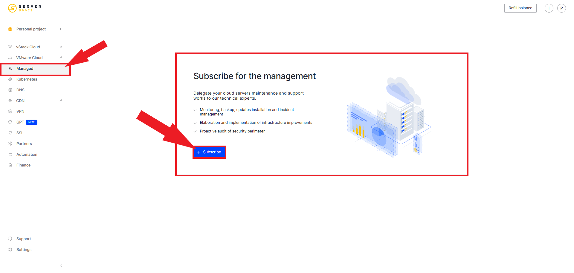 Management