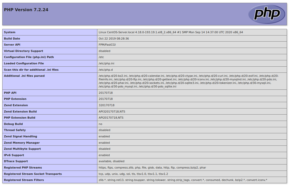 How to Install LAMP Stack on CentOS 8 | Serverspace