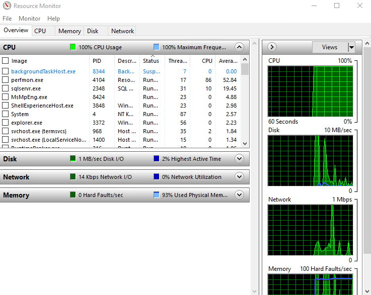 resmon - Resource Monitor