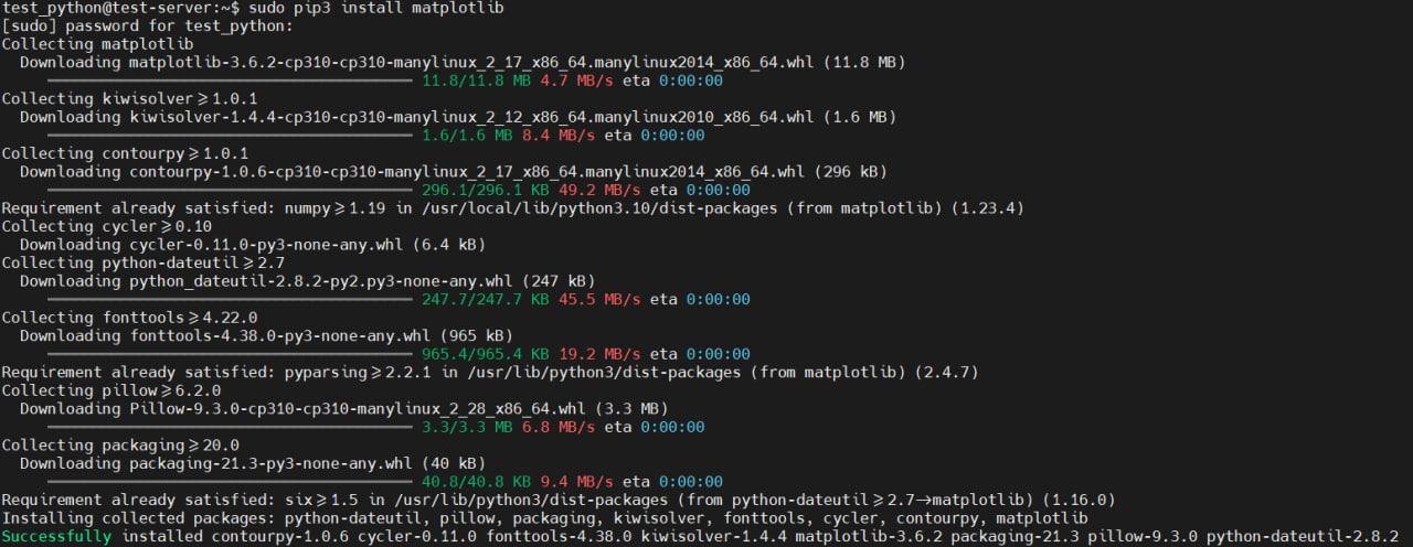 Installing the matplotlib library