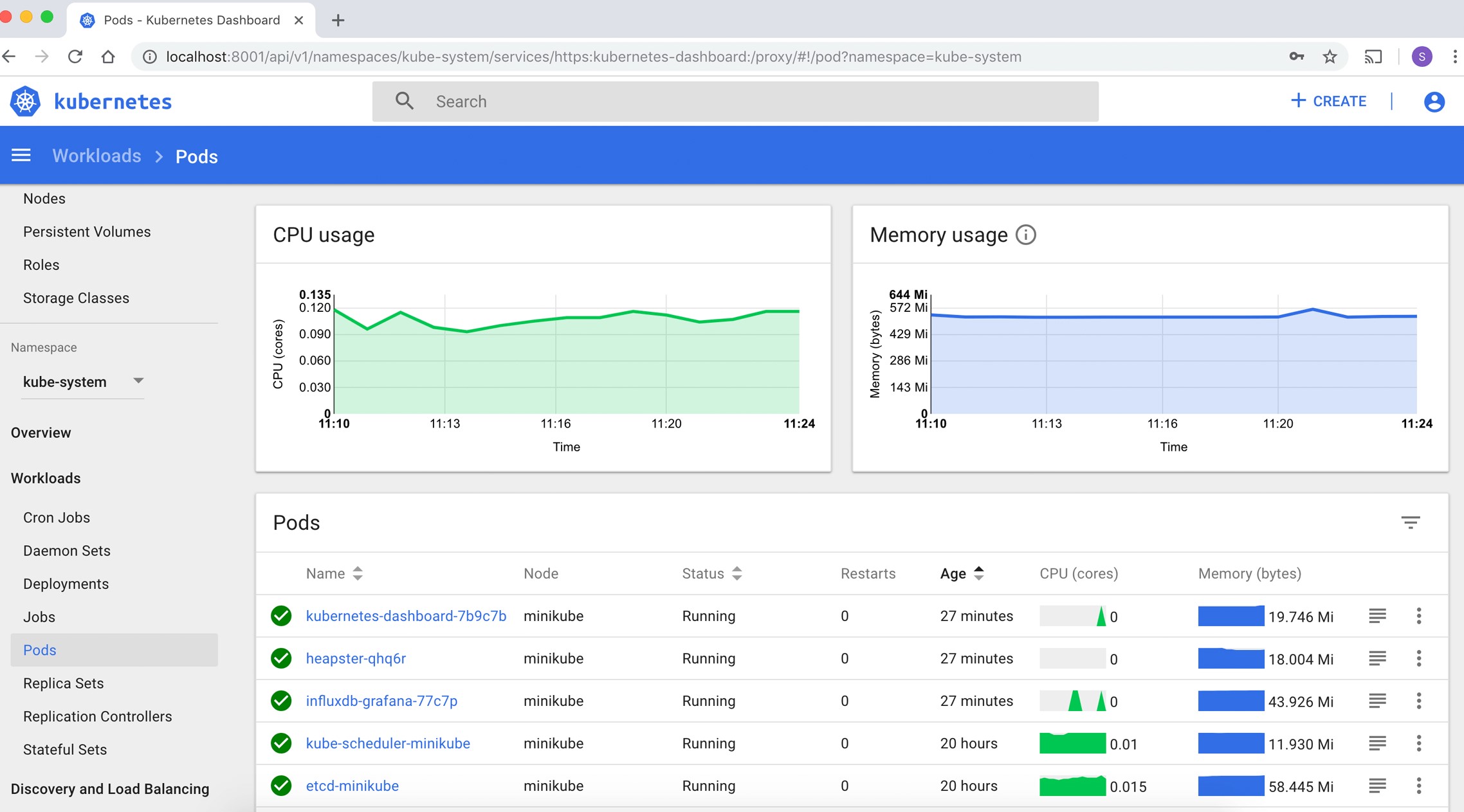 ui dashboard kubernetes