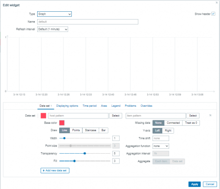 Dashboard3