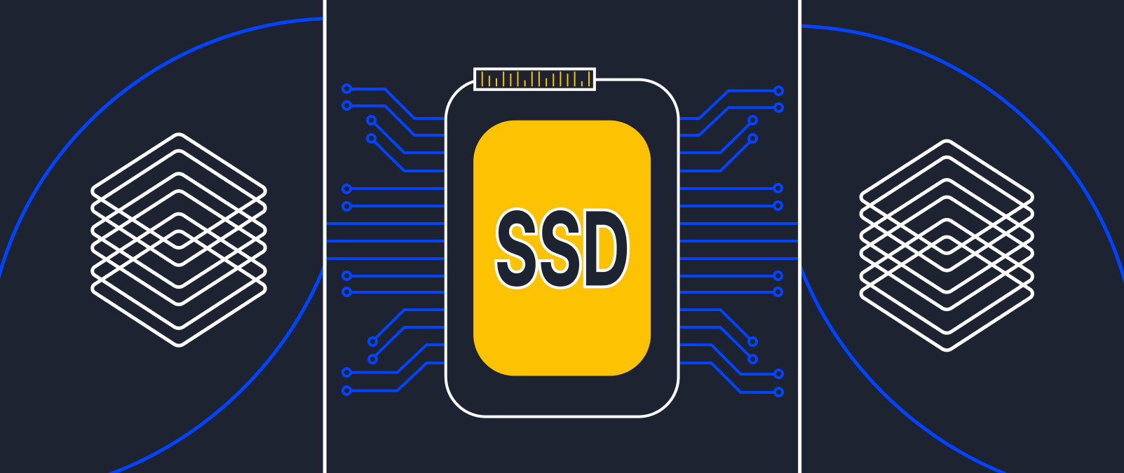 SSDs for server