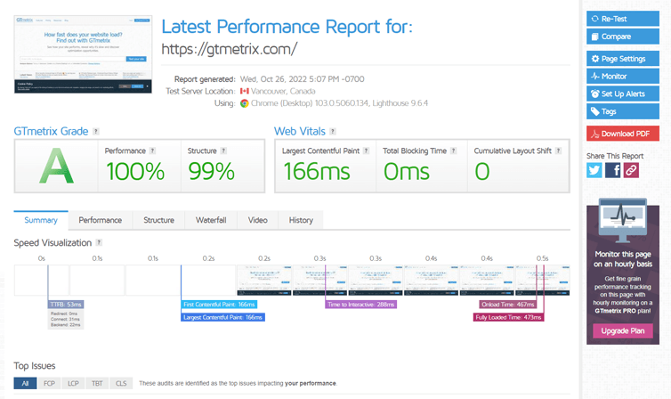 GTmetrix: como medir a performance do seu site?