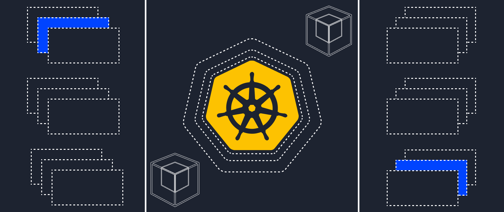 What Is Kubernetes Understanding The Power Of Container Orchestration
