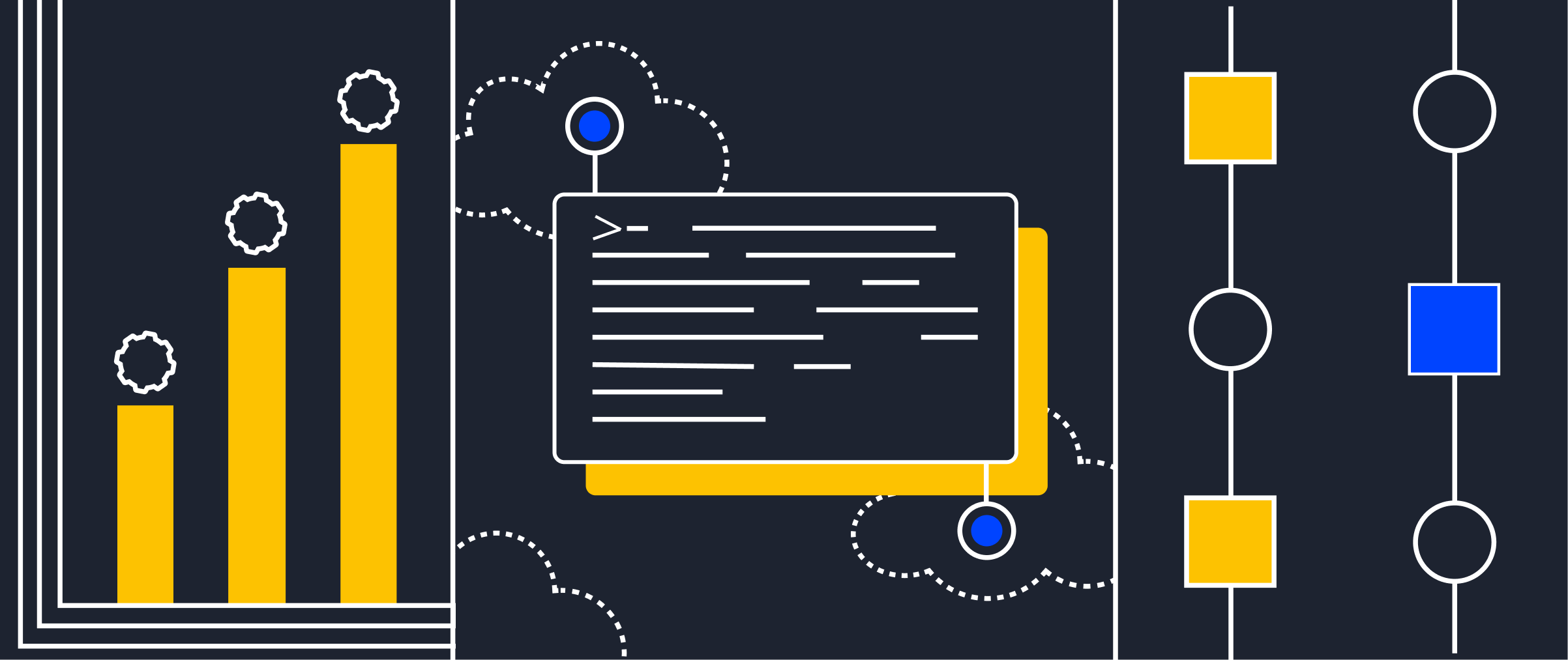 Basic Linux Comandos en la Terminal