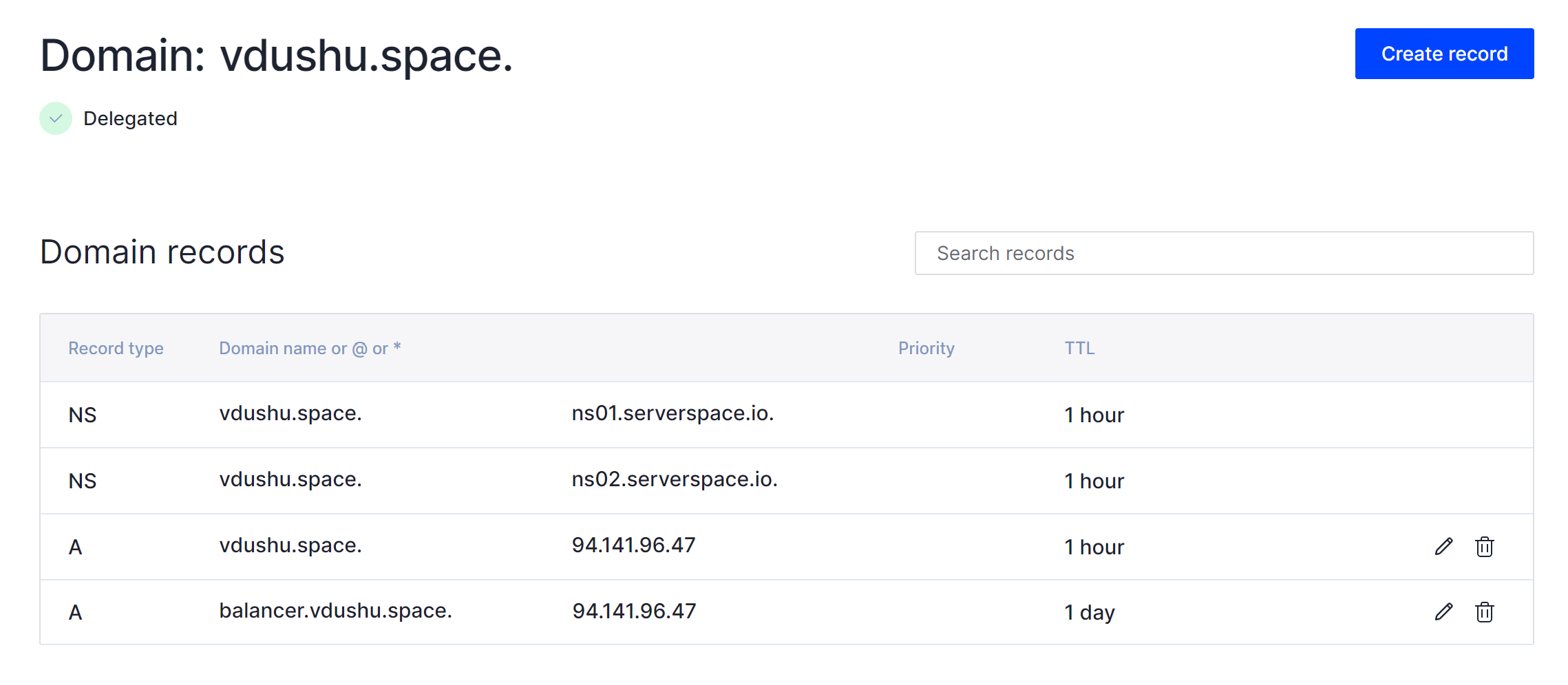 DNS record