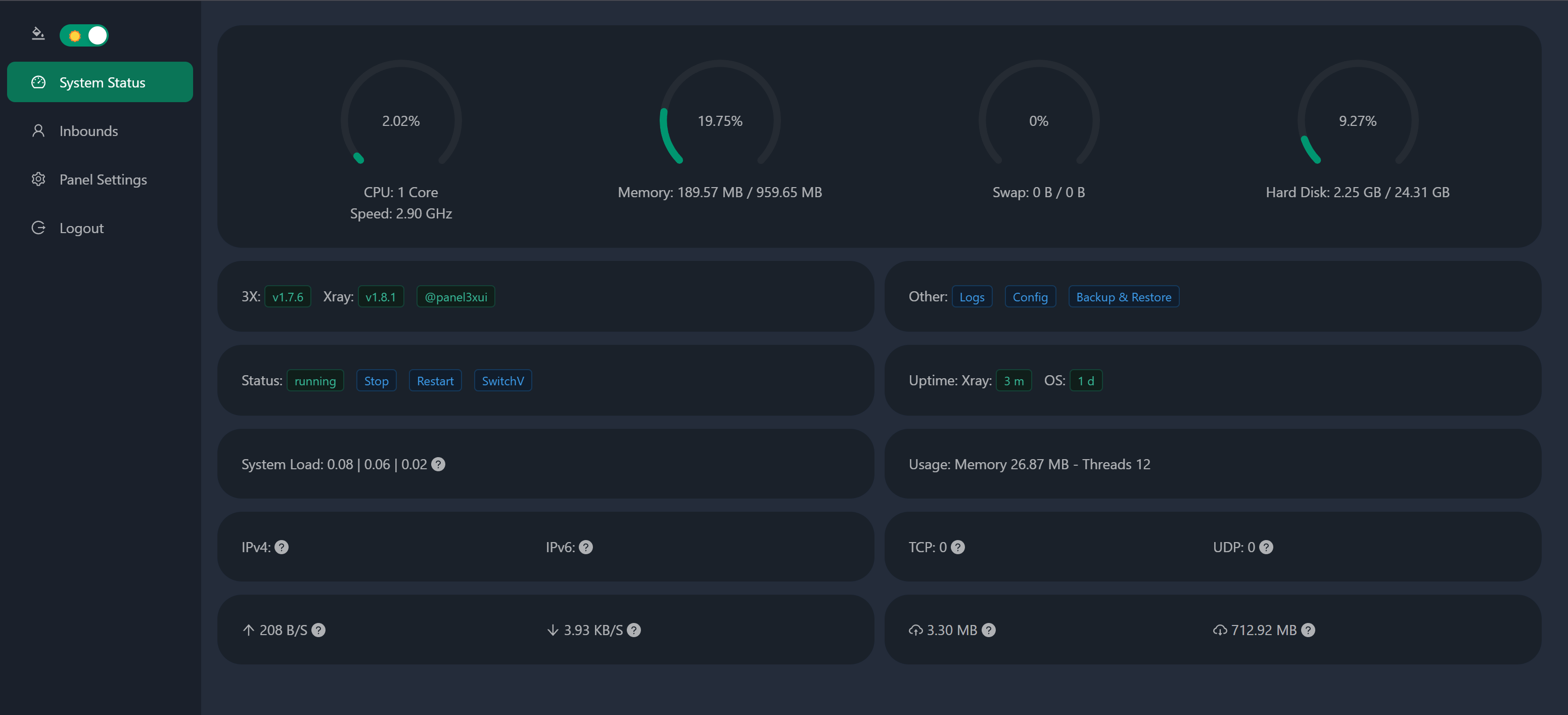 Status of server