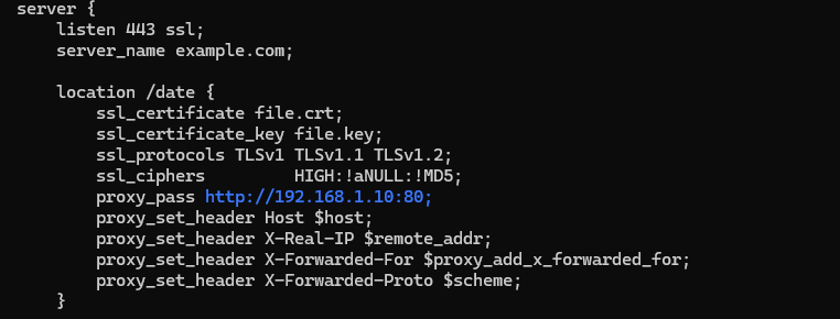 SSL Termination